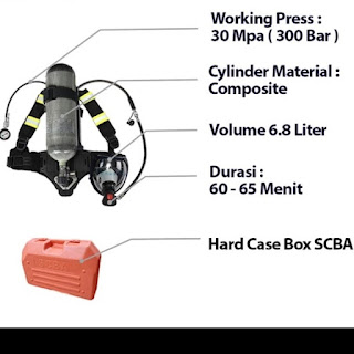 Breathing Apparatus (SCBA) 6,8 Brand: ENDLESSAFE RHZK6.8/30